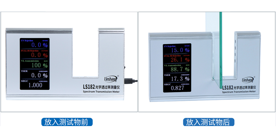 光學(xué)透過率測量儀測試界面